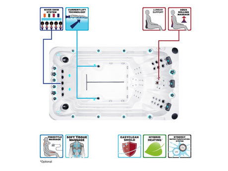Overhead diagram of Activity 1 Deep swim spa layout showing jet placement, seating zones and water flow system - Passion Spas Swim Collection