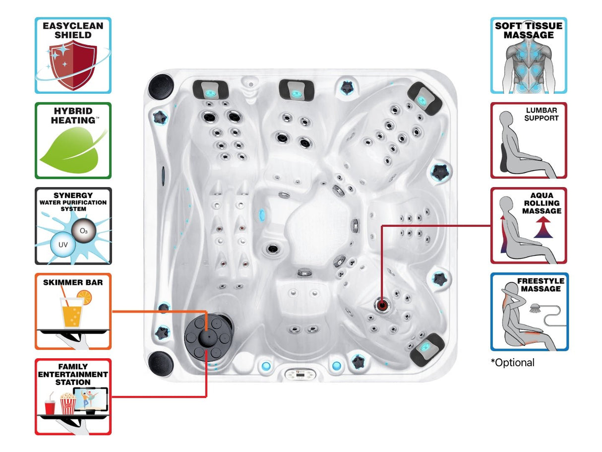 Admire hot tub layout diagram showing massage features, seating configurations and premium amenities by Passion Spas | Signature Collection