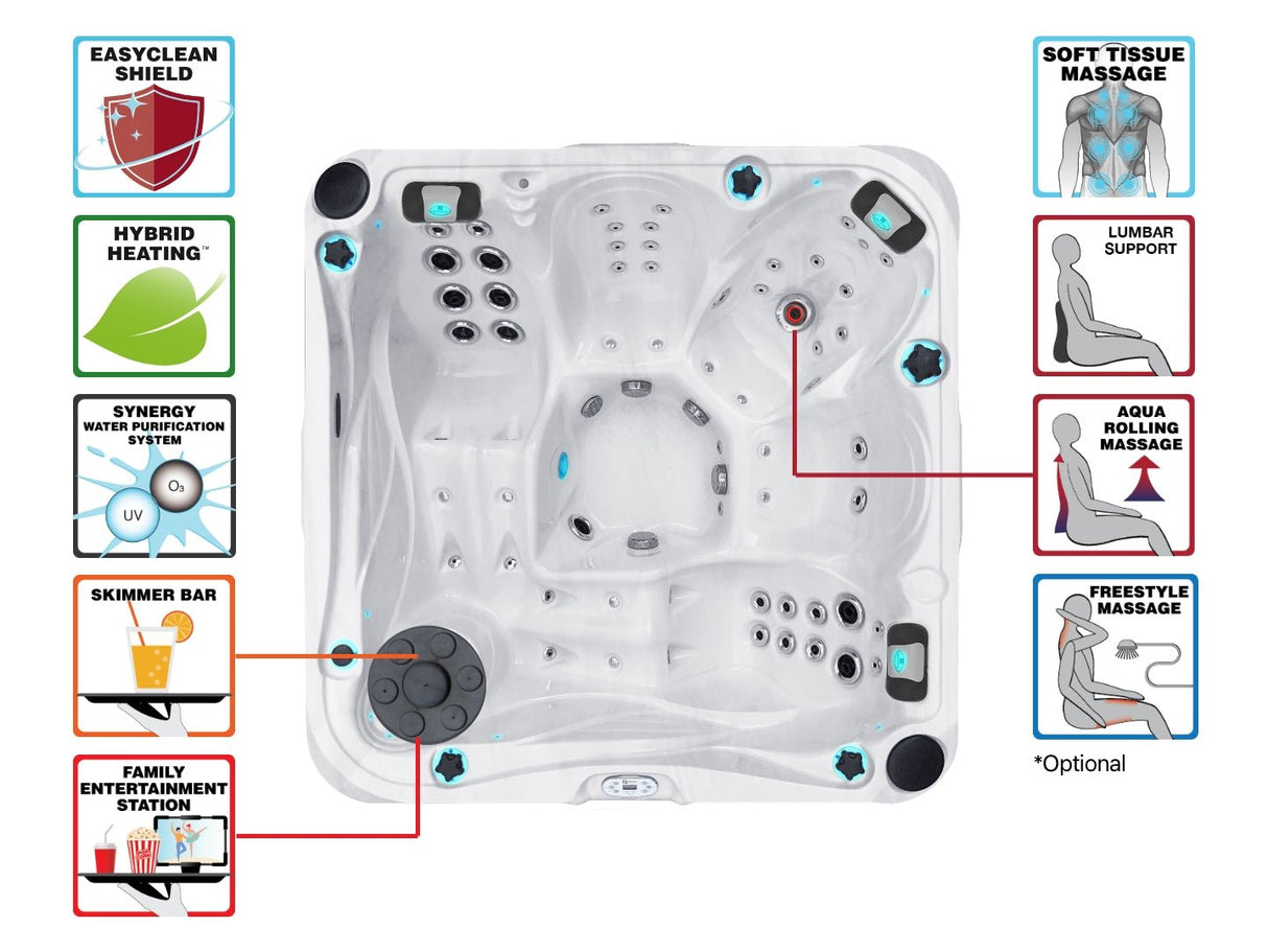 Delight spa features diagram showing massage jets, hybrid heating, and comfort features - Passion Spas Hot Tubs 3-5 Person Collection