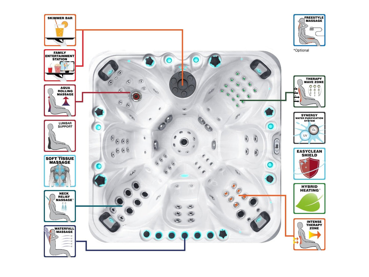 Excite hot tub overhead view showing jet configuration and therapeutic zones with massage features, by Passion Spas Exclusive Collection