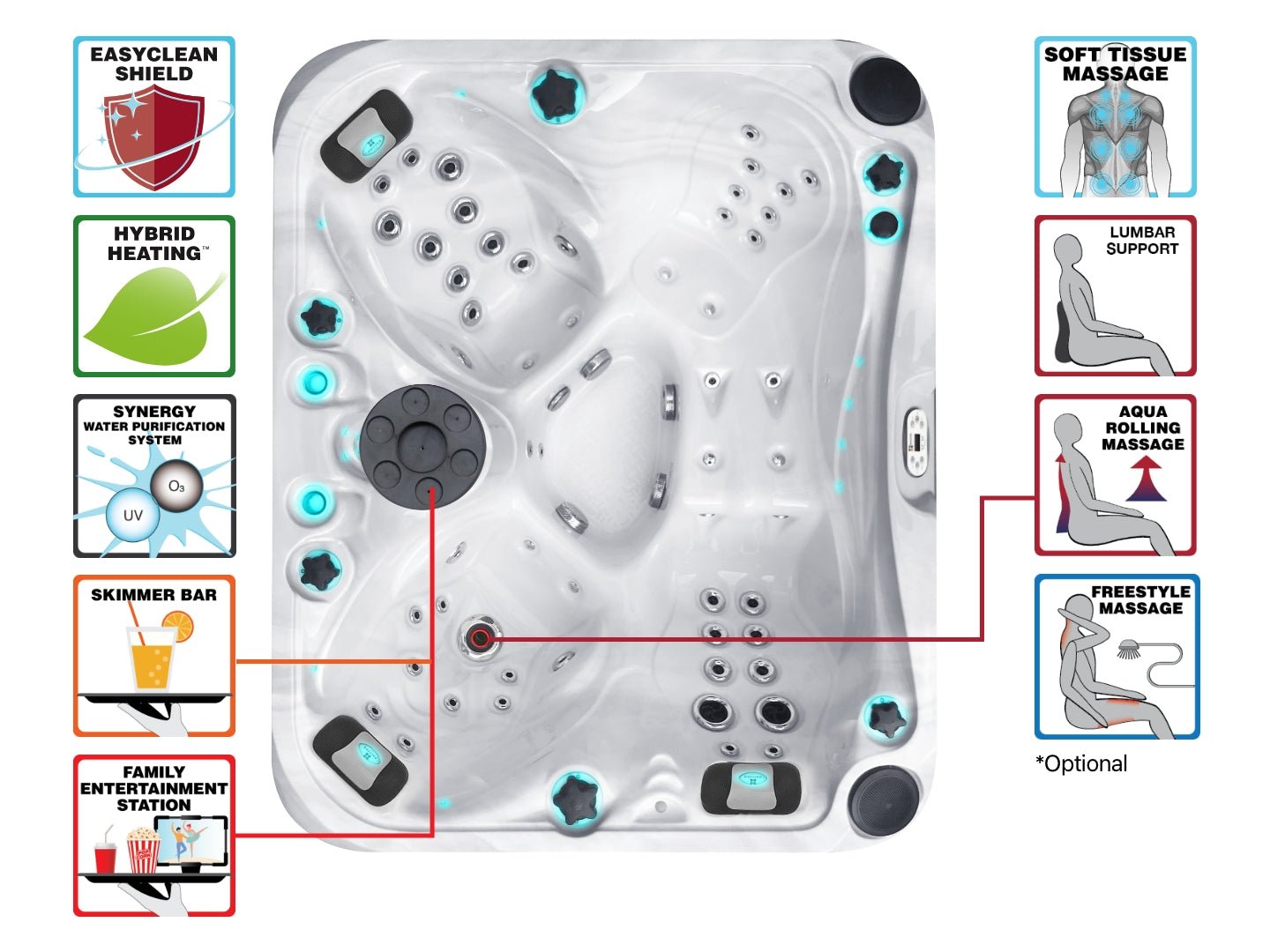 Happy (Copy) Luxury 4-Person Spa Bath by Fonteyn – Fonteyn Houston